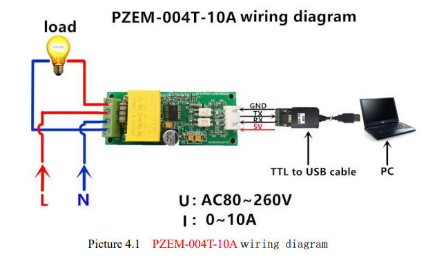 Diagram Blok PZEM-004T