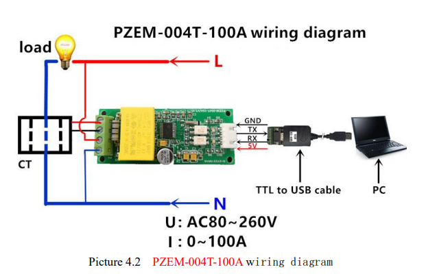 Diagram Blok PZEM-004T